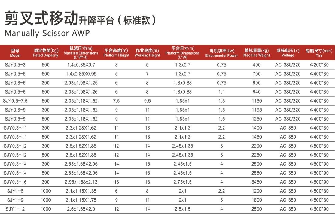 移動剪叉-t-叉、、.JPG